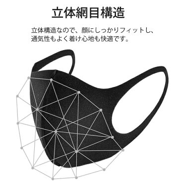 在庫あり 3枚セット マスク 洗える 黒 立体 ウレタンマスク 黒 大人用 3D 繰り返し使える 伸縮性 洗えるマスク 通勤 咳 ウイルス おしゃれ フィット 耳が痛くならない 男女兼用 ブラック ますく 個包装 【1パック】