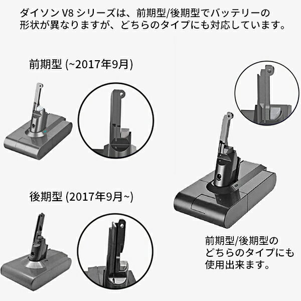 iieco ダイソン対応 V8 対応バッテリー 4000mAh ドライバー付き sv10 Fluffy / Abs...