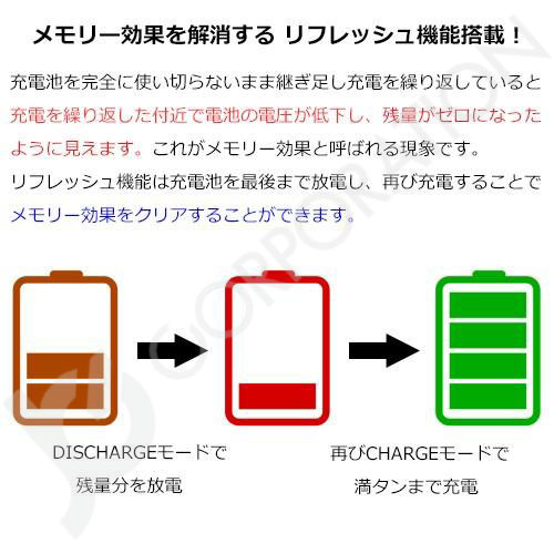 充電池 単4形 8本セット 約500回充電 1000mAh ＋ リフレッシュ機能付き 8本対応充電器 ZN827C 単3 単4 等にも対応 【4本ご注文ごとに収納ケース1個おまけ付】 ニッケル水素電池 単4電池 充電式 充電 充電電池 充電器セット 単四 ZN827C-500-s4x8