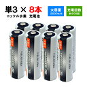 iieco 充電池 単3 充電式電池 8本セット 2500mAh 4本ご注文ごとに収納ケース1個おまけ付 【メール便送料無料】 ニッケル水素電池 充電式乾電池 電池 充電 充電電池 セット 単三 ニッケル水素充電池 充電式 電池ケース ニッケル水素 単三電池 単3電池 8本 drycell-s3-8set