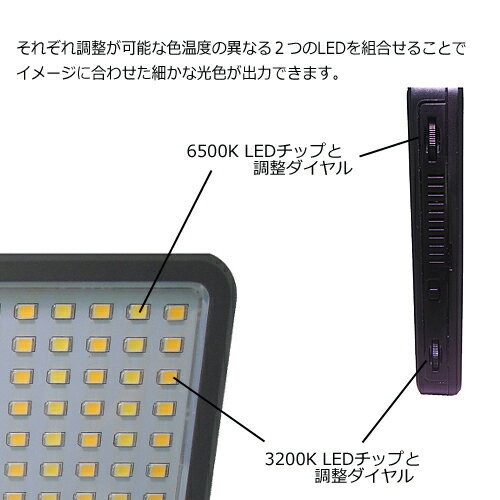 ������ LED�饤�� LED320�������� ��NP-F770�ߴ��Хåƥ꡼ ���å� Model:LED-320A ���� ���ƥ��å� �饤�� �̿����� �����Ѿ��� �����ѥ饤�� ��������LED ���� �������� ����� ����� ���� ���ƾ��� ������������ ʪ���� �饤�ƥ��� code:06250-06755