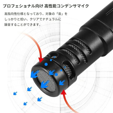 カメラ スマートフォン 対応 外付けマイク 【定形外郵便送料無料】動画撮影 ホットシュー 3.5mm 1/4ネジ 風防 ウィンドジャマ― インタビュー