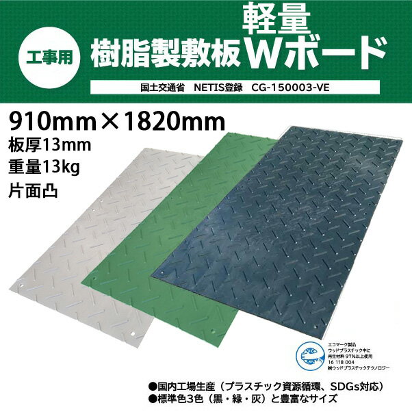 楽天市場】プラスチック板 3×6の通販