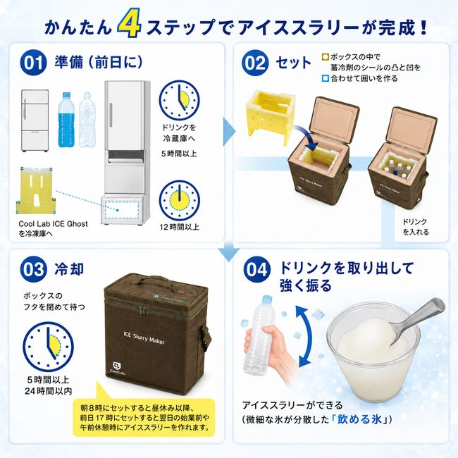 アイススラリーメーカー SBE-SRY-SET 蓄冷剤5枚セット | アイススラリー 熱中症対策 暑熱対策 電源不要 クーラーボックス スポーツドリンク ペットボトル 現場 作業 スポーツ tetsusizai-10028841 資材プラス サンプル画像3