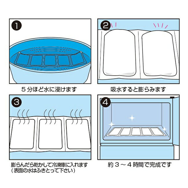 BRAIN ブレイン アイスバックWダブル専用保冷剤セット BR-571 | 夏 クール 涼しい ...