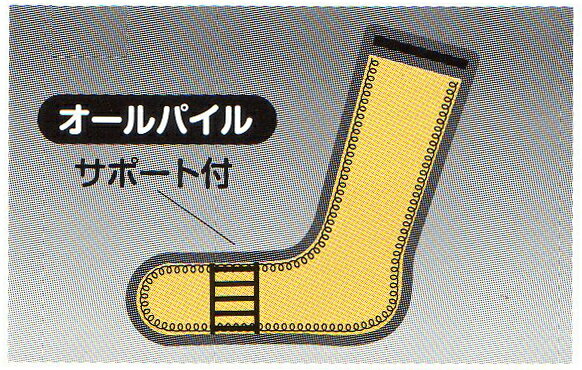 ◆JW-131◆BTサーモ　ソックス　オールパイル先丸　2足組