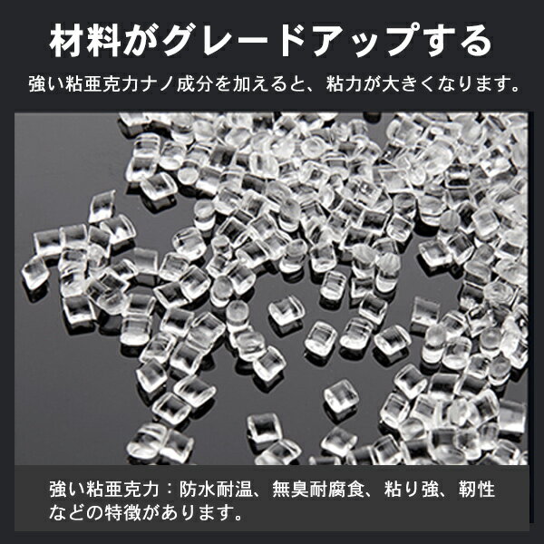 【1/2420:00-ポイント10倍】ナノマジックテープ両面テープマジックテープ強力超薄型透明トレースレステープ洗える再利用可能ナノテープ多機能超粘着3M