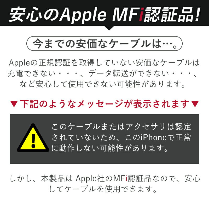 【Mfi正規認証取得品】iPhone 充電 ケーブル MFi 認証ケーブル Apple純正品質 MFi 認証品 ケーブル 1m 丈夫 細い 断線に強い 最短メール便翌日ポスト投函 無料発送