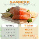 真空パック袋 大容量 【60枚入り 20x30cm /17x25cm】 真空パック PA+PE安全素材 真...