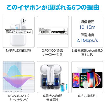 【10/11 01:59までポイント最大9倍】【Apple純正品質By FOXCONN】ワイヤレスイヤホン bluetooth5.0 イヤホン ワイヤレス ブルートゥース イヤホン 自動ペアリング 左右分離型 片耳 両耳 マイク内蔵 高音質 IPX6防水 電池残量表示 Siri対応 iPhone/Android対応 PSE認証済み