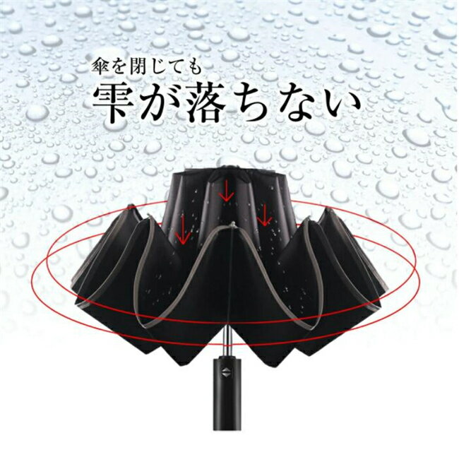 折りたたみ傘 レディース 10本骨 晴雨兼用傘 自動開閉 逆さ傘 UVカット 大きい 逆さま傘 レディース メンズ 逆向き 超撥水 遮熱 さかさま 完全遮光 梅雨対策 耐強風 紫外線対策 男女兼用