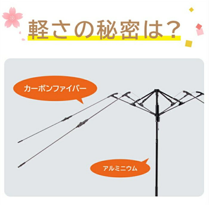 新作 超軽量日傘 レディース 遮光 超軽量折り畳み日傘 パステル ビビッド 晴雨兼用 コンパクト 遮光 撥水 UVカット UPF50+ 紫外線対策 5本骨 レディース 雨傘 超軽量折りたたみ傘 母の日 無地 シンプル おしゃれ 超軽量日傘 レディース 雨傘 女性 コンパクト日傘 晴雨兼用傘