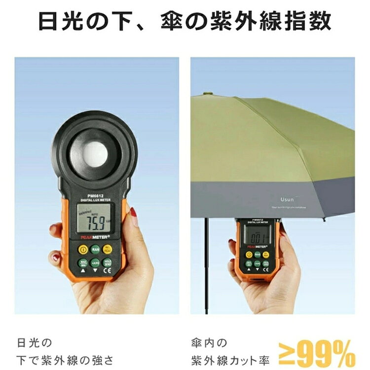 日傘 レディース 折りたたみ傘 6本骨 mini 完全遮光日傘 晴雨兼用 日傘 UVカット ...