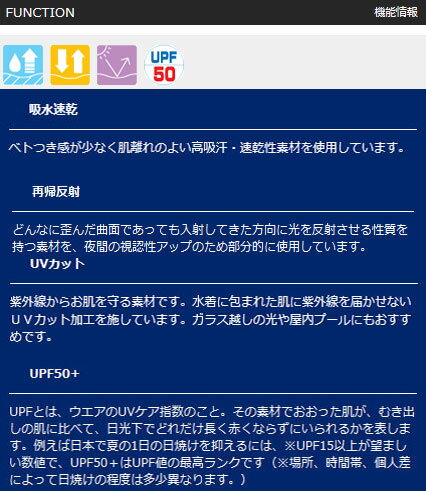 asics2012SS限定生産ランニングクロスジャケット