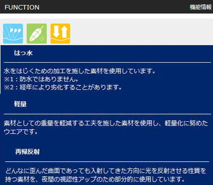 asics2012S3ランニングウィンドブロックジャケット