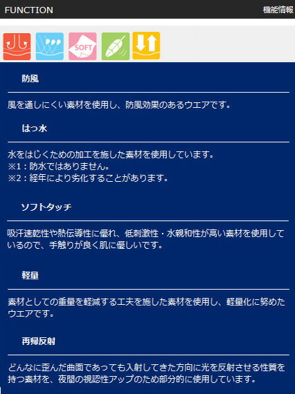 asics2013SSAYランニングウインドジャケット