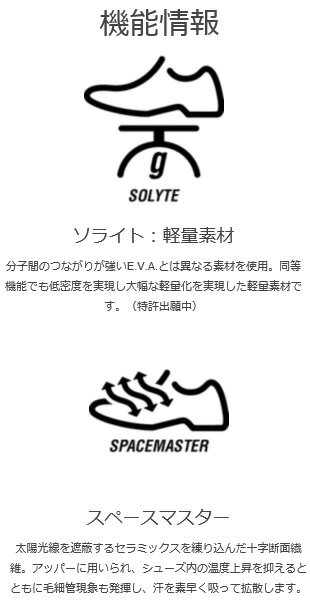 asics(�����å���) 2015HEAT CHASER�ҡ��ȥ���������