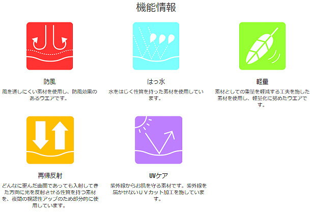 asics2015SSAYランニングウインドジャケット