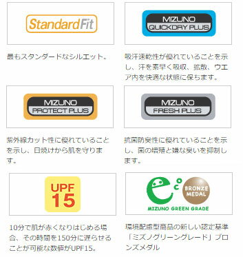 mizuno2015SSランニングパンツ