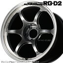 ADVAN Racing RG-D2 17x8.0J 4H/100 +35 マシニング&レーシングハイパーブラック(2)