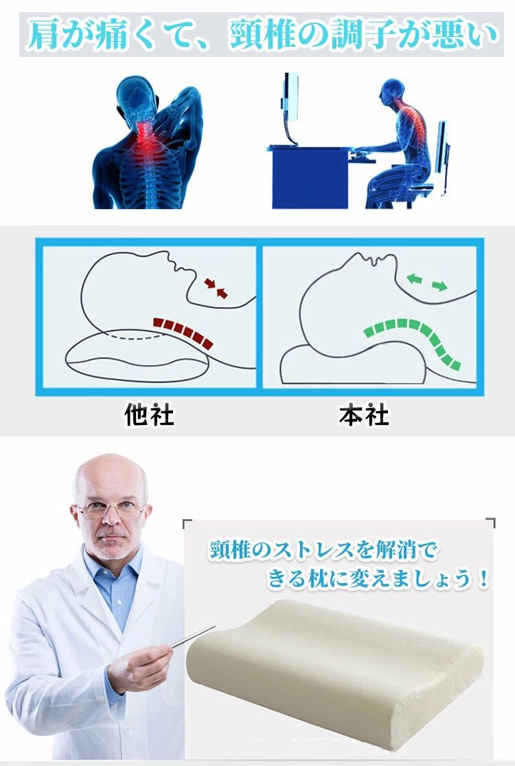 低反発枕 超柔らかい 枕 首が痛くならない ポリウレタン 快眠 安眠枕 頸椎 肩こり 首こり 肩凝り解消 まくら 抗菌 防臭 防ダニ 父の日ギ 母の日 ストレートネック改善できる 通気性 [2]