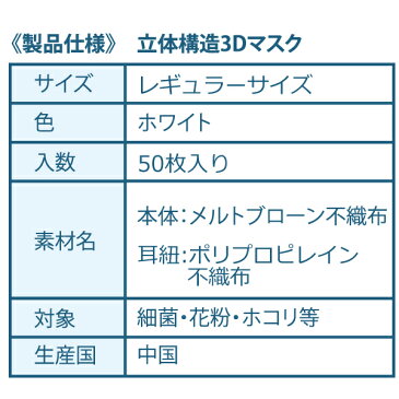 【3層式】立体構造　マスク　50枚入　即納　ノンワイヤー TF-400M　在庫あり 不織布 3Dマスク　ホワイト ウィルス対策 花粉 ホコリ 細菌 使い捨てマスク　三層　白　予防