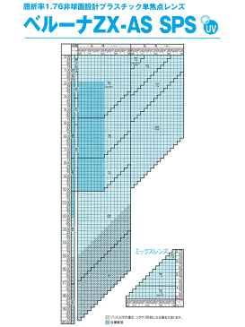 TOKAI 東海光学)非球面メガネレンズ「ベルーナZX-AS」BELNA ZX AS