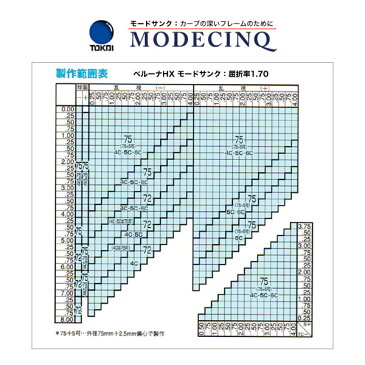 ポイント15倍〜最大34倍+5倍 TOKAI (東海光学)内面非球面カーブレンズ「ベルーナJX MODECINQ　モードサンク(1.70)」