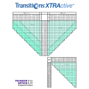 まぶしさに反応して色が変わる画期的な新世代調光レンズ「トランジションズ エクストラアクティブ Transitione XTRActive 50 カーブ6)」