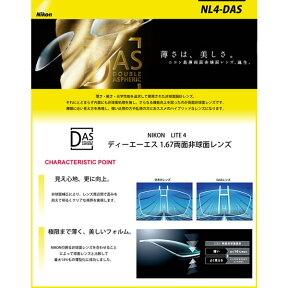 NIKON NL4-DAS 屈折率1.67 両面非球面メガネレンズ