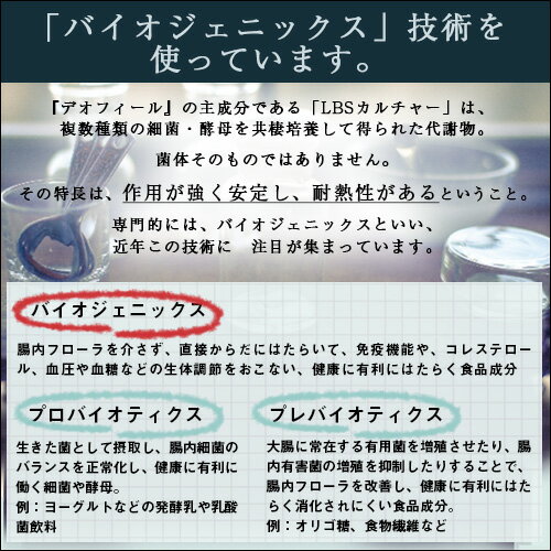 追加画像