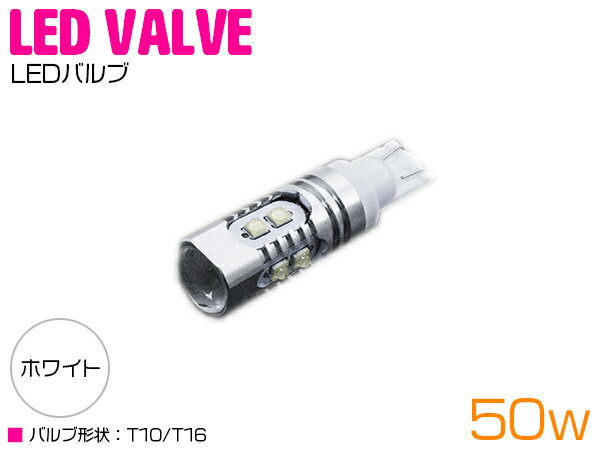 CREE製 プロジェクター LED T10/T16 ウェ