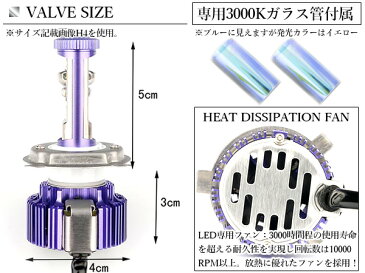 LED ヘッドライト CREE製 H11 8000lm 3000K/6000K 切替え 12V/24V ホワイト イエロー 【クリー 8000ルーメン 3000ケルビン 6000ケルビン 12v 24v 車 バイク フォグランプ ヘッドランプ ランプ ライト】