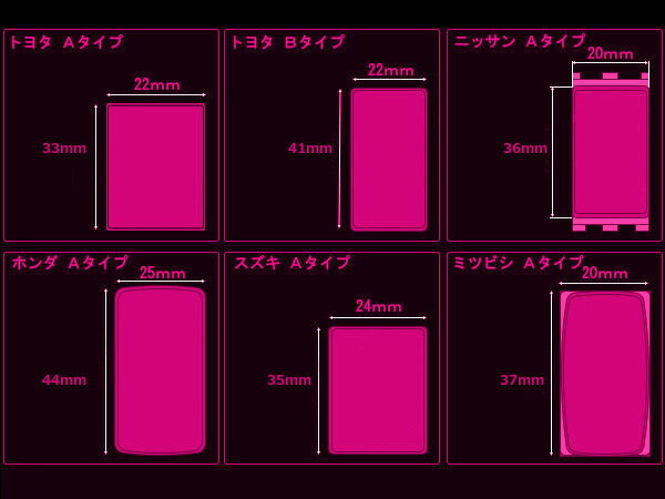 【トヨタB/ブルー】電圧計 デジタル 表示 USB充電ポート付 USBスイッチ USBポート 増設 スイッチホール bB QNC20系 FJクルーザー GSJ15W ist イスト NCP60系 MR-S MR S ZZ30 Opa オーパ ACT/ZCT10系 Rush ラッシュ J200/210E