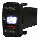 トヨタBアトレーワゴン S320/330系 H17.5〜 LED:ホワイト 電圧計 USB Type-C タイプC ポート QC3.0 充電 12V 増設 スイッチホールカバー(2)