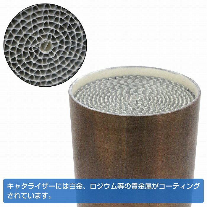 ���� 60mm ������ �᥿�� ���㥿�饤���� ���ݡ��� ���� ľ�� �� 60 mm ��Ĺ 100mm #200cpsi 200���� ��󥪥� �ù��� ��76.5