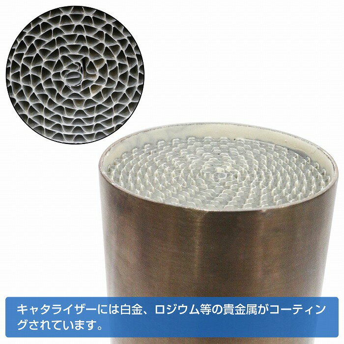 ���� 70mm ������ �᥿�� ���㥿�饤���� ���ݡ��� ���� ľ�� �� 70 mm ��Ĺ 100mm #100cpsi 100���� ��󥪥� �ù��� ��70