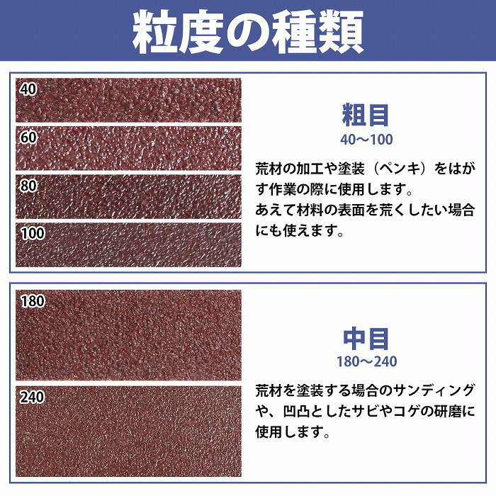 ��#40-��240 10mm��330mm��50�祻�å� ����ɥ쥹 �٥�� �ڡ��ѡ� ��ư �ǥ����� ������� ���� ��° Ŵ ���� ��10mm 50�� 40��60��80��100��180��240��