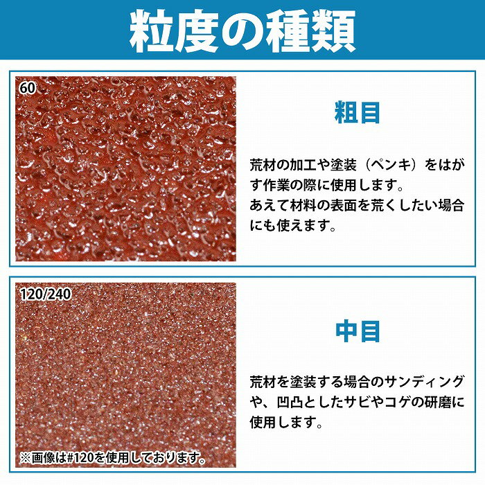 ���� ���� 50�� 100mm 5���� ��10�� # 60/120/240/320/400 ����ɥڡ��ѡ� �ޥ��å��� ��䤹�� �䥹�� �ǥ��������饤�����