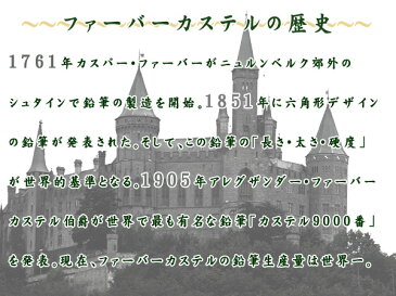 FABER CASTELL ファーバーカステル 鉛筆けずり 小 コンパクトサイズ カラフル 選べる4色【取寄せ商品】