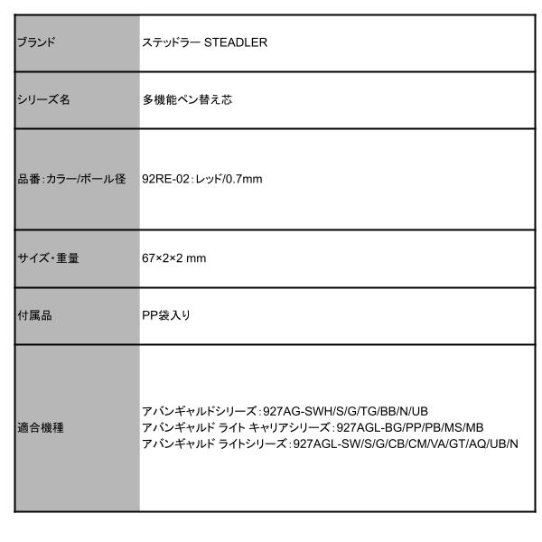 【10%OFFクーポン配布中 6/18〜6/21】 ステッドラー 92RE-02 アバンギャルド ライト キャリア 多機能ペン用替え芯 1本 赤 レッド（対応機種：927AG 927AGL） STAEDTLER 国内正規品