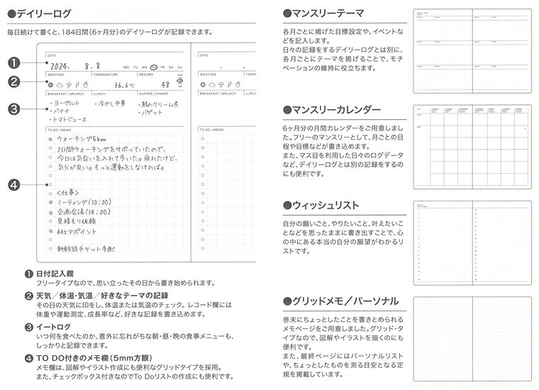 ポケットログダイアリー B7サイズ 日付フリー LPL04 ※8冊までネコポス便可能 LACONIC M在庫 2