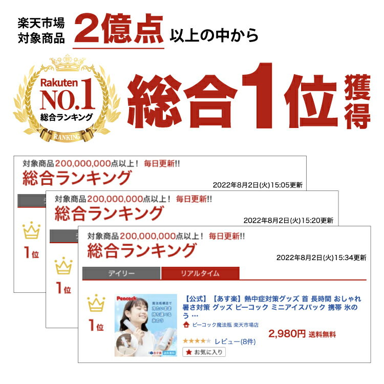 【公式】熱中症対策グッズ 首 長時間 おしゃれ 暑さ対策 グッズ ピーコック ミニアイスパック 携帯 氷のう 保冷 魔法瓶 ケース アイスバッグ 氷嚢 アイシングバッグ 結露 しない 冷却グッズ 冷却 ひんやりグッズ ゴルフ アイシング 氷 長持ち ひょうのう スポーツ ABB-15