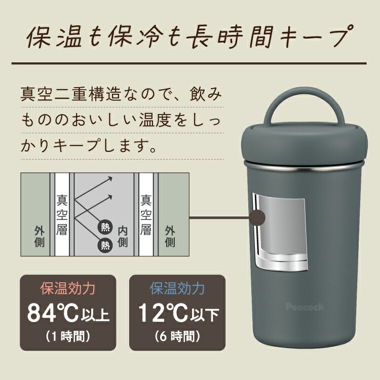 【公式】水筒 コーヒー マグ おしゃれ タンブラー 蓋付き マグボトル スクリュー 分解せん 抗菌加工 直飲み タンブラーボトル ハンドル付き 300ml 0.3L スポーツドリンクOK 大人 母の日 持ち運び 洗いやすい プレゼント ギフト 保温 保冷 ピーコック 魔法瓶 AEB-30 3