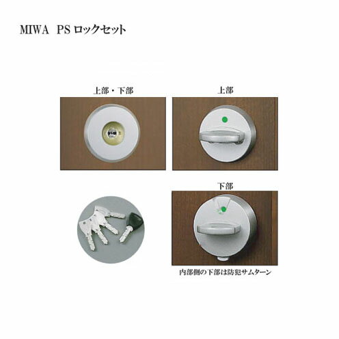 【11/27 01:59迄 全品P10倍】三協アルミ PSロックセット VAXB-AP□ キー5本付 MIWA PSシリンダー仕様 FDG 2個同一キー【三協 ...