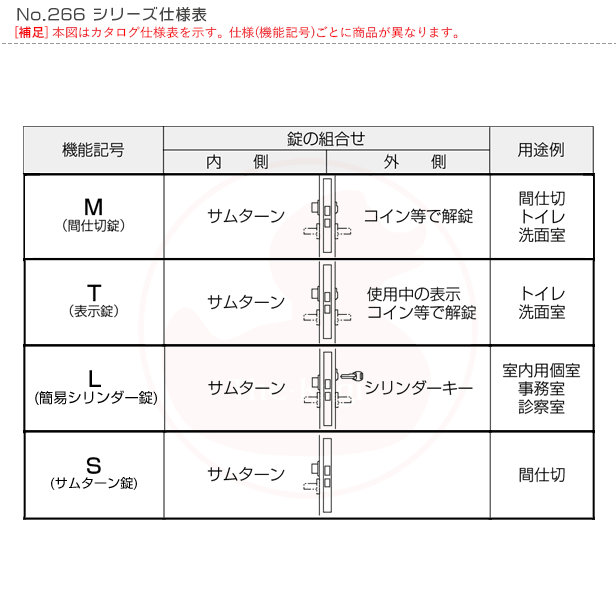 BEST 角型鎌錠 簡易シリンダー No.266L BS50mm仕様 キー3本付 室内引き戸 【ベスト 266シリーズ】