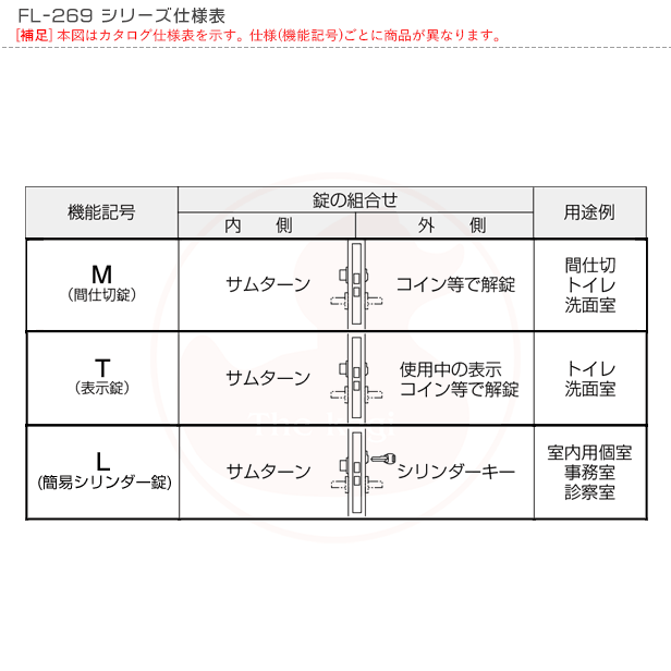 BEST フレンド鎌錠レバー着脱式 簡易シリンダー FL-269L キー2本付 DT30〜36mm 室内引き戸【ベスト 269シリーズ】