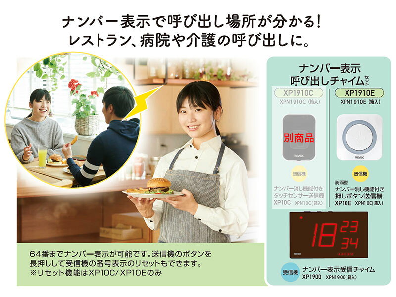 【7/11 01:59迄 エントリーでP10倍】★売切特価★　[送受信セット] リーベックス XP1...