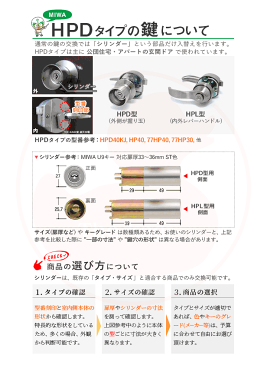 MIWA U9シリンダー HPL-40用 キー3本付 扉厚33〜36mm向け【美和ロック HPL40】【ステンレスヘヤーライン色】