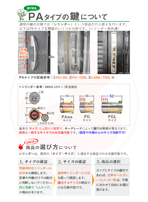 [2ロックセット] MIWA U9 CYTE0...の紹介画像2